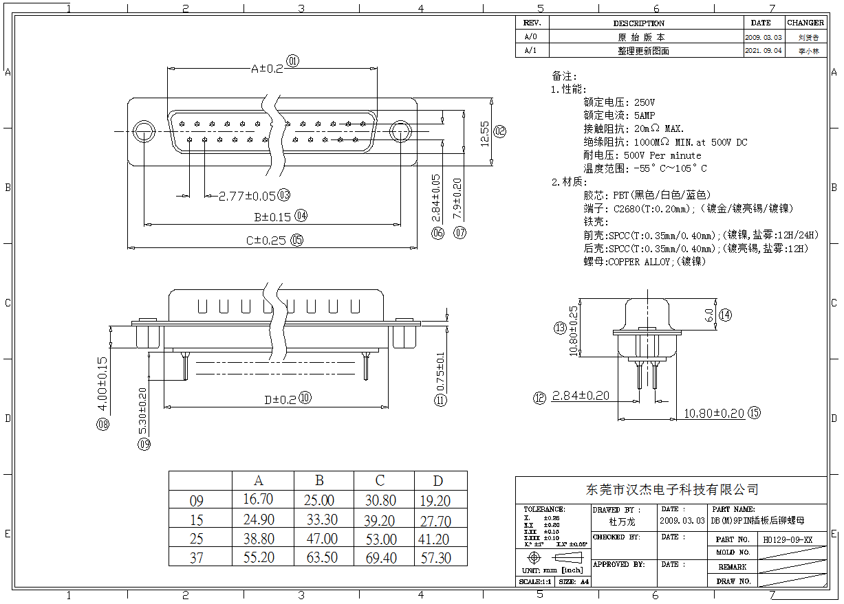 平博·「pinnacle」官方网站_公司6862