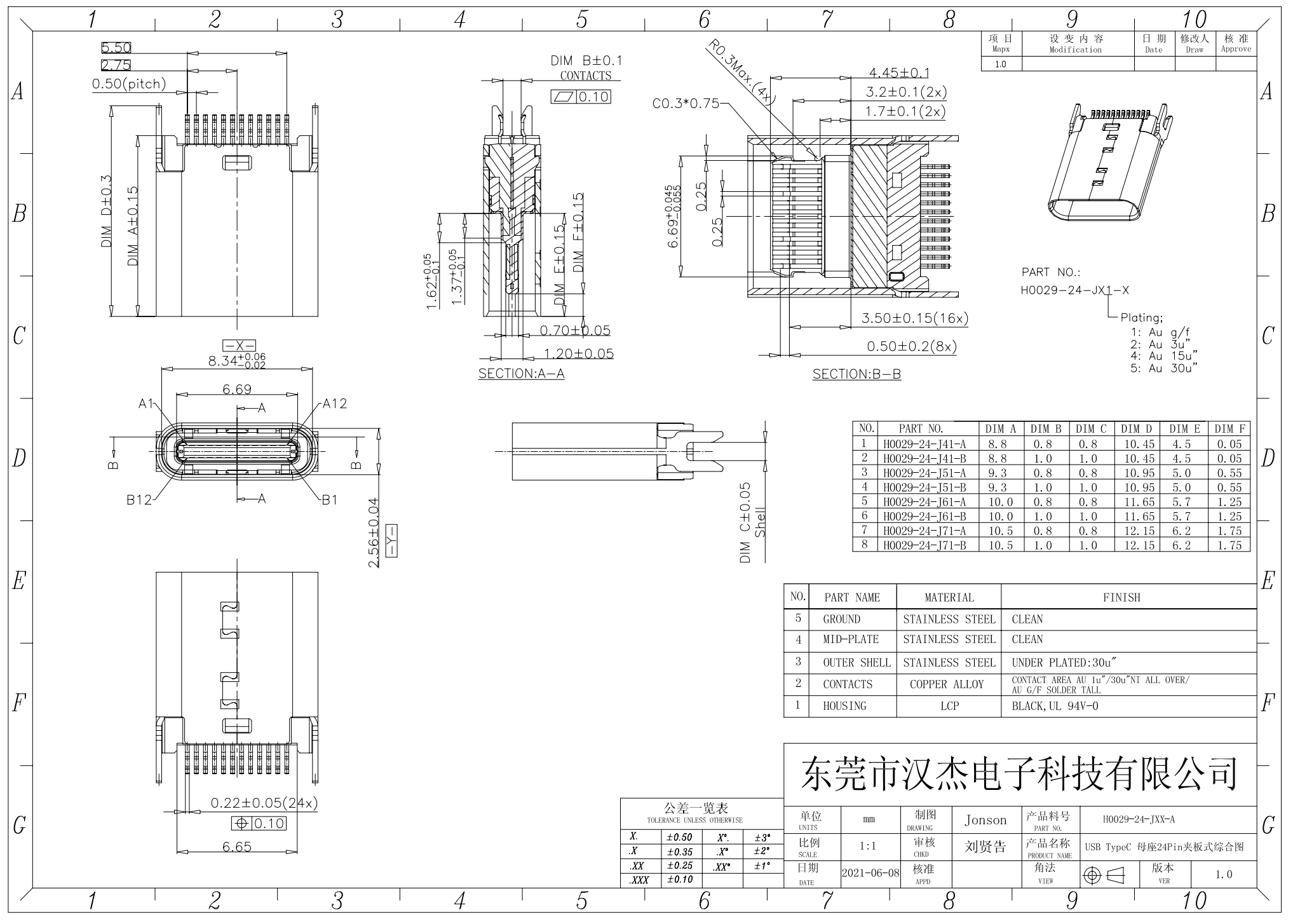 平博·「pinnacle」官方网站_产品7664