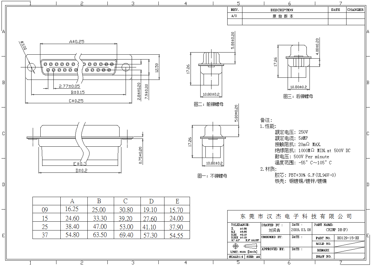 平博·「pinnacle」官方网站_活动3314