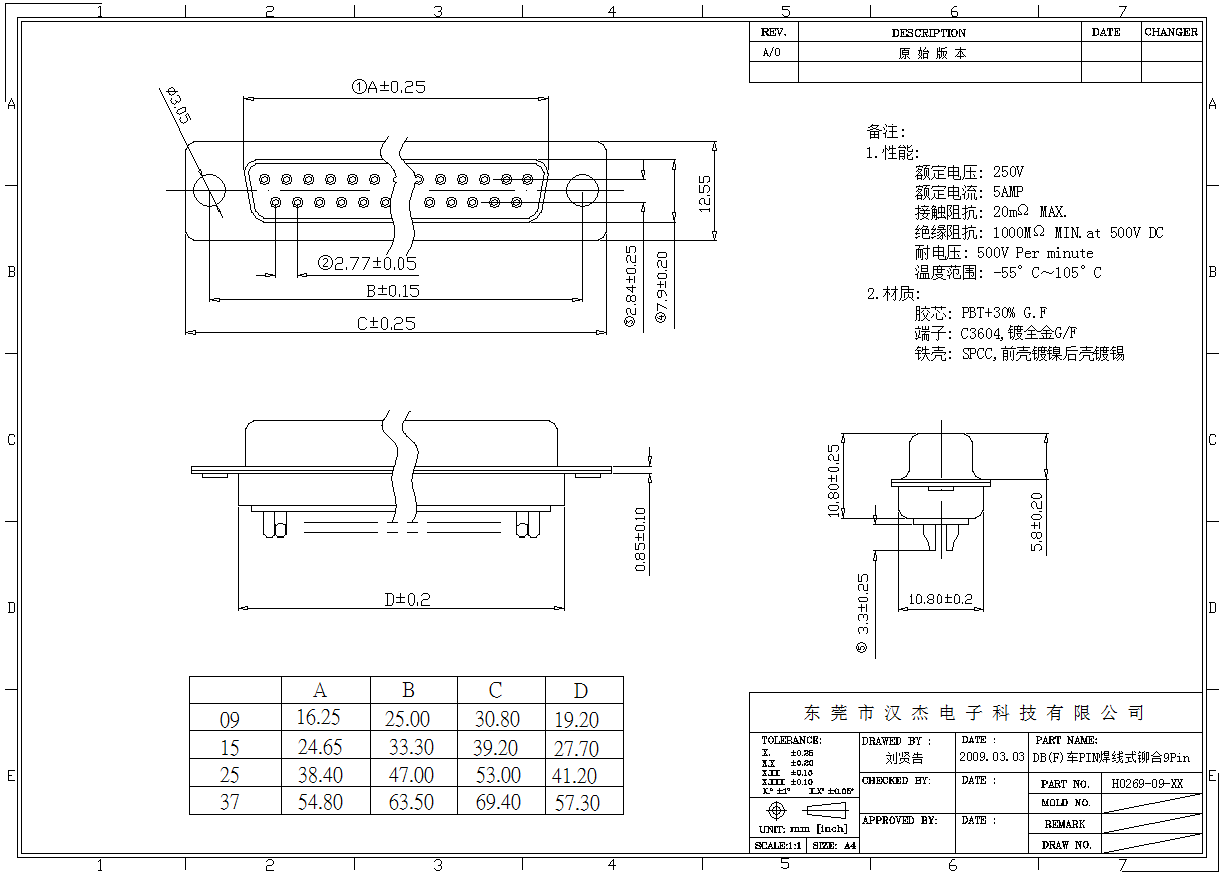 平博·「pinnacle」官方网站_产品3222